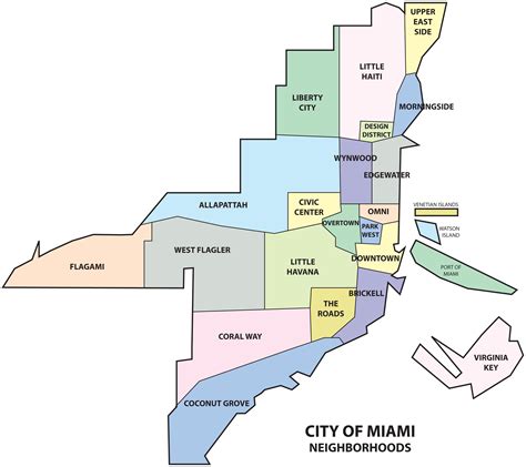 ciudad de miami florida|city of miami official website.